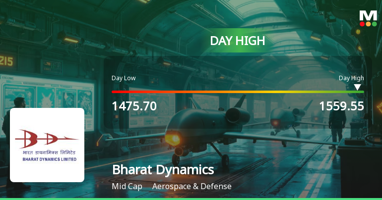 Bharat Dynamics Ltd Hits Intraday High with 5.28% Surge on 28 Jan 2026