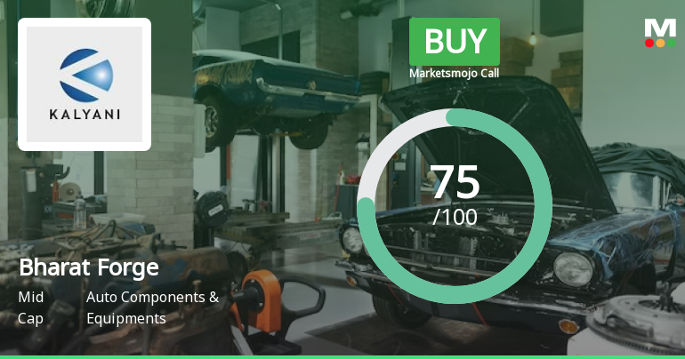 Bharat Forge Ltd. Upgraded to Buy on Strong Financials and Bullish Technicals