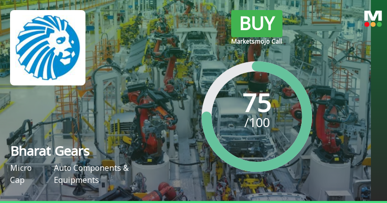 Bharat Gears Ltd is Rated Buy by MarketsMOJO