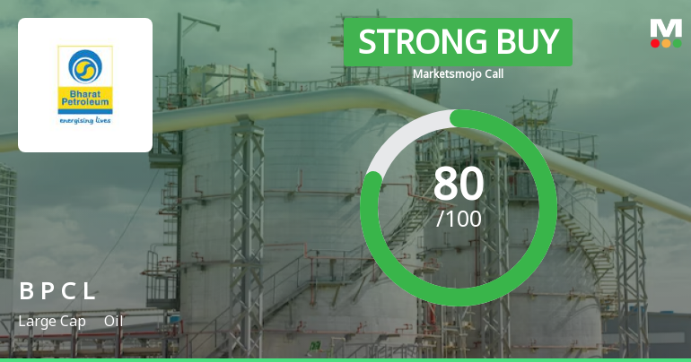 Bharat Petroleum Corporation Ltd is Rated Strong Buy