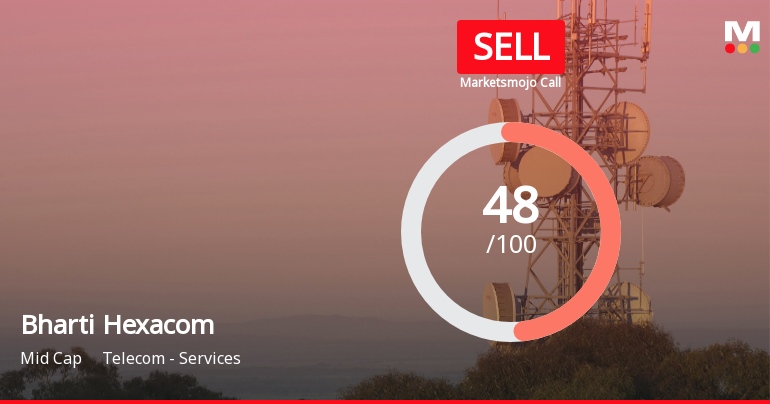 Bharti Hexacom Ltd Downgraded to Sell Amid Mixed Financials and Bearish Technicals