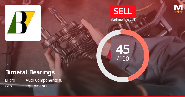 Bimetal Bearings Ltd. is Rated Sell