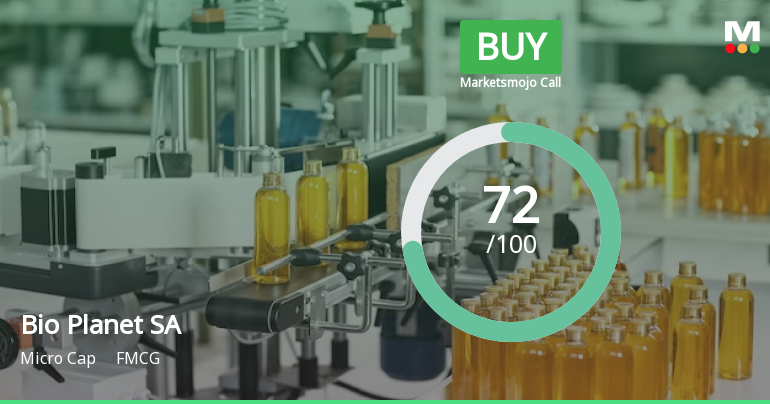 Bio Planet SA Adjusts Valuation Amid Strong Financial Performance and Growth Indicators