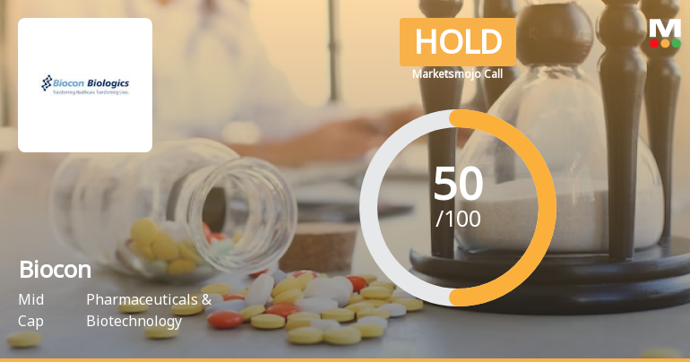 Biocon Ltd. is Rated Hold by MarketsMOJO