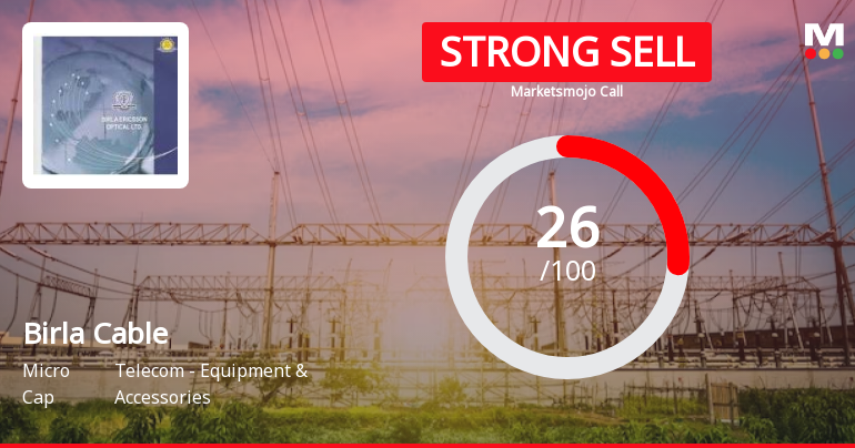 Birla Cable Ltd is Rated Strong Sell