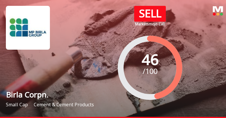 Birla Corporation Ltd is Rated Sell