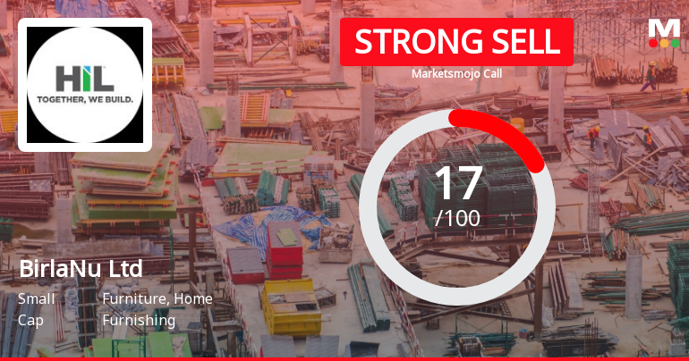 BirlaNu Ltd is Rated Strong Sell