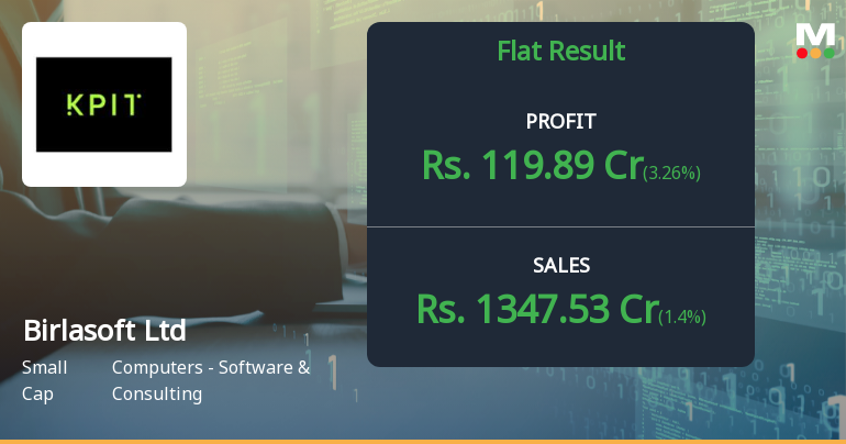 Birlasoft Q3 FY26: Margin Recovery Masks Persistent Revenue Weakness