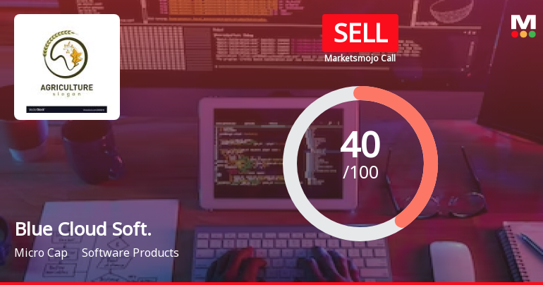 Blue Cloud Softech Solutions Ltd is Rated Sell