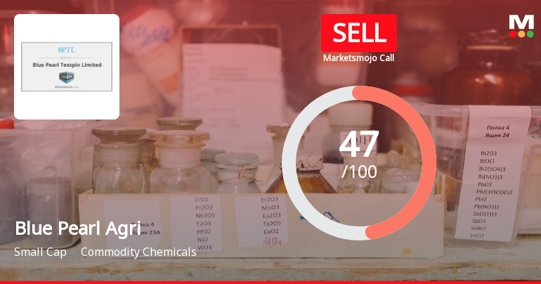 Blue Pearl Agriventures Ltd Downgraded to Sell Amid Technical and Valuation Concerns