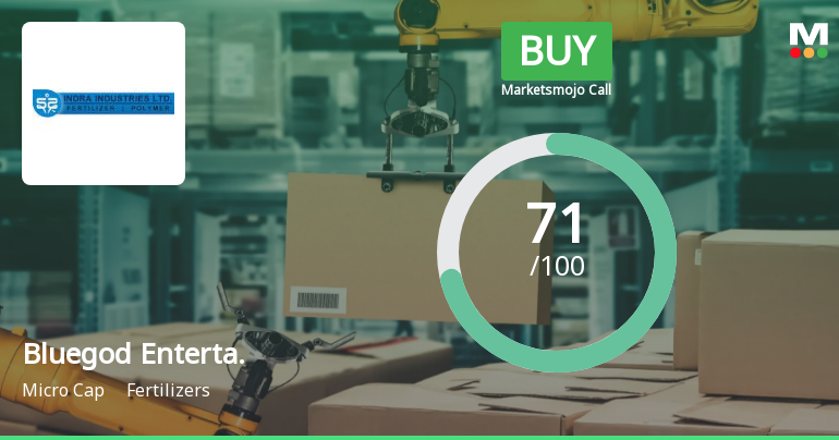 Bluegod Entertainment Ltd is Rated Buy