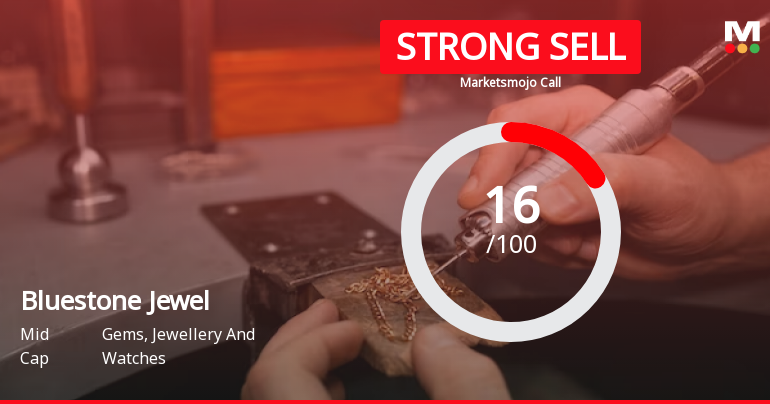 Bluestone Jewellery & Lifestyle Ltd is Rated Strong Sell