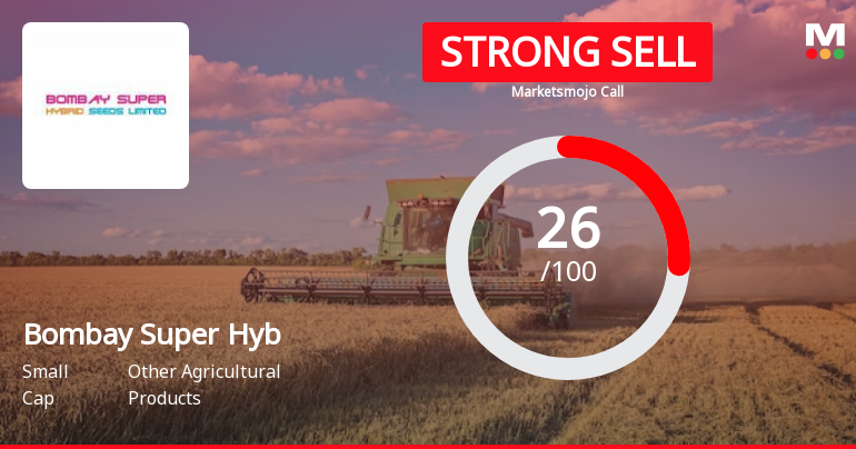 Bombay Super Hybrid Seeds Ltd is Rated Strong Sell