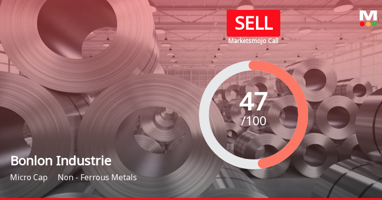 Bonlon Industries Ltd is Rated Sell