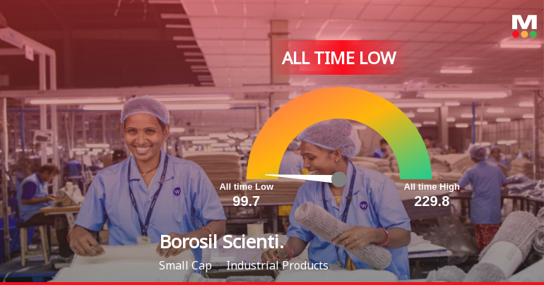 Borosil Scientific Ltd Stock Hits All-Time Low Amid Prolonged Downtrend