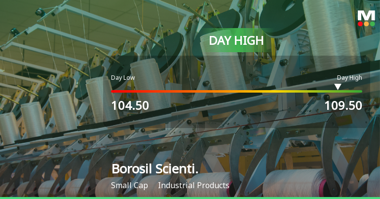 Borosil Scientific Ltd Hits Intraday High with 7.46% Surge on 28 Jan 2026