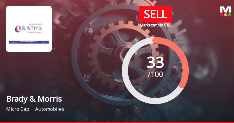 Brady & Morris Engineering Company Ltd is Rated Sell