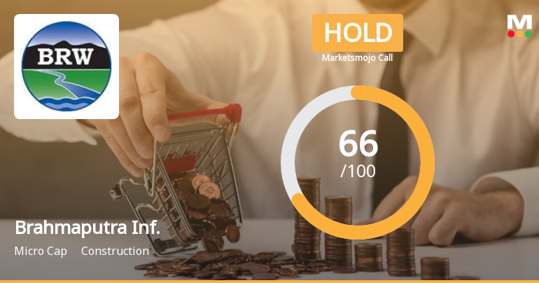 Brahmaputra Infrastructure Ltd is Rated Hold