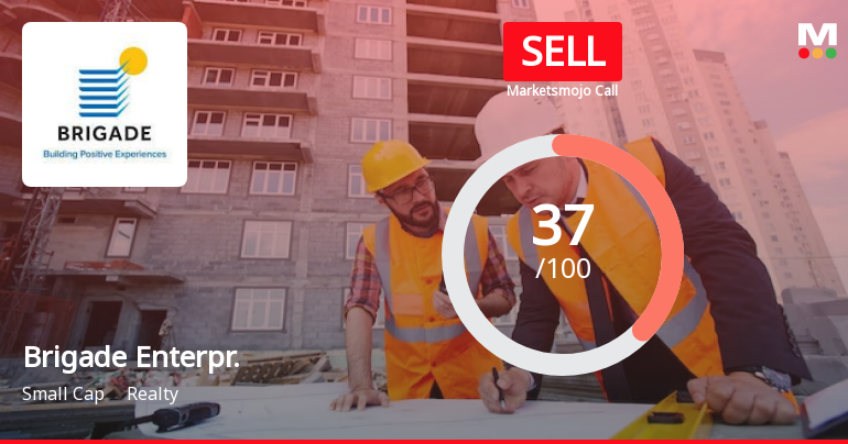 Brigade Enterprises Ltd is Rated Sell