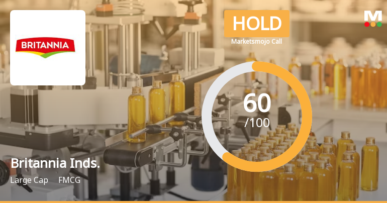 Britannia Industries Ltd is Rated Hold