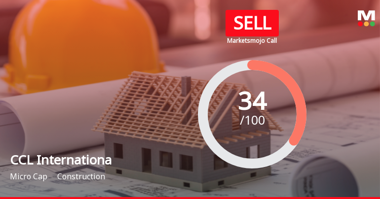 CCL International Ltd Upgraded to Sell on Technical Improvements Despite Weak Fundamentals