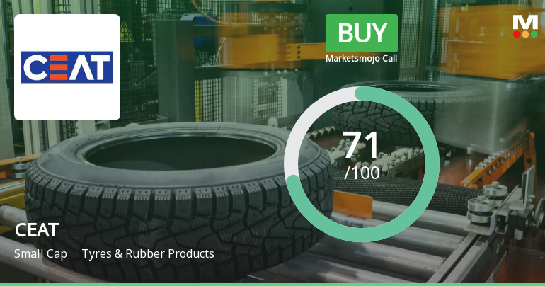 CEAT Ltd is Rated Buy by MarketsMOJO