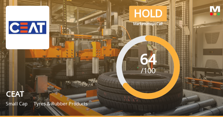 CEAT Ltd Downgraded to Hold Amid Quality Concerns Despite Strong Financials