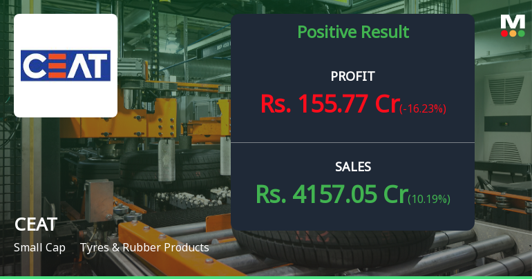 CEAT Q3 FY26: Strong Volume Growth Drives Record Revenue Despite Margin Pressures