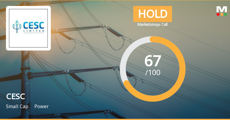 CESC Ltd is Rated Hold by MarketsMOJO