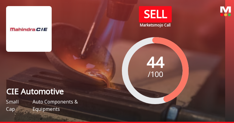 CIE Automotive India Ltd is Rated Sell