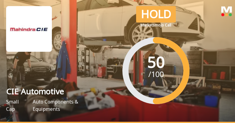 CIE Automotive India Ltd Upgraded to Hold on Technical and Valuation Improvements