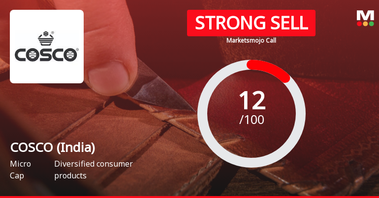 COSCO (India) Ltd is Rated Strong Sell