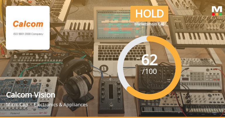 Calcom Vision Ltd Downgraded to Hold Amid Mixed Financial and Technical Signals