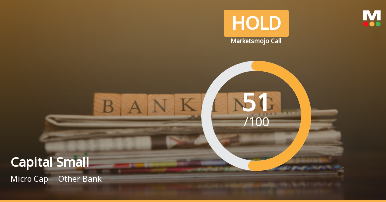 Capital Small Finance Bank Ltd Upgraded to Hold on Improved Technicals and Valuation