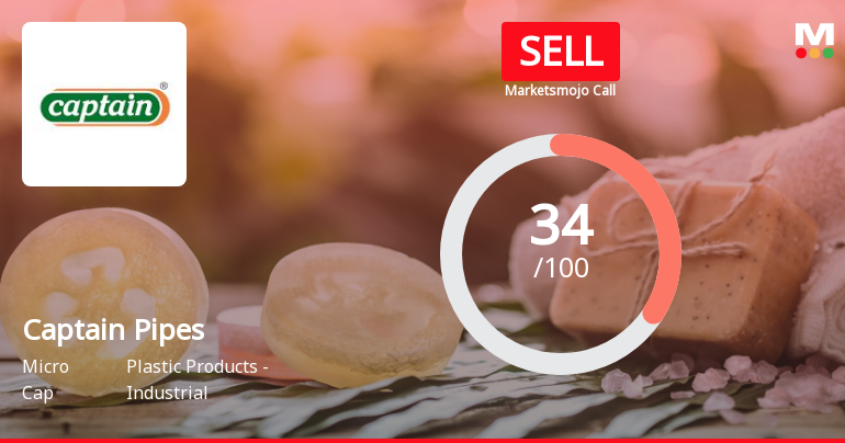 Captain Pipes Ltd is Rated Sell