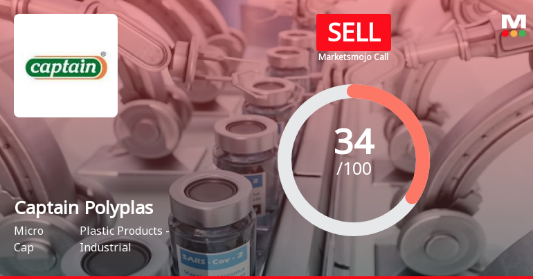 Captain Polyplast Ltd is Rated Sell