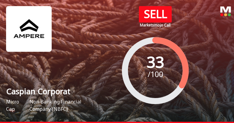 Caspian Corporate Services Ltd is Rated Sell