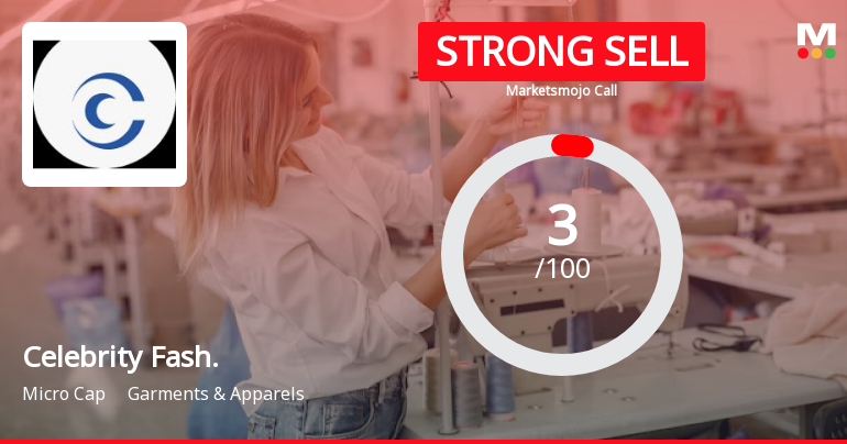 Celebrity Fashions Ltd is Rated Strong Sell