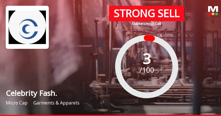 Celebrity Fashions Ltd is Rated Strong Sell