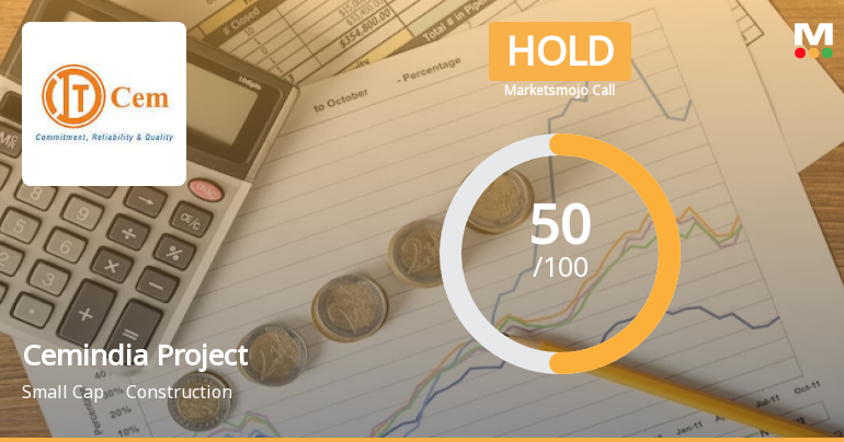 Cemindia Projects Ltd is Rated Hold