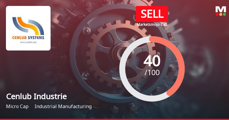 Cenlub Industries Ltd is Rated Sell