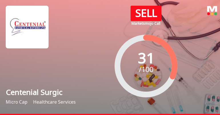 Centenial Surgical Suture Ltd is Rated Sell