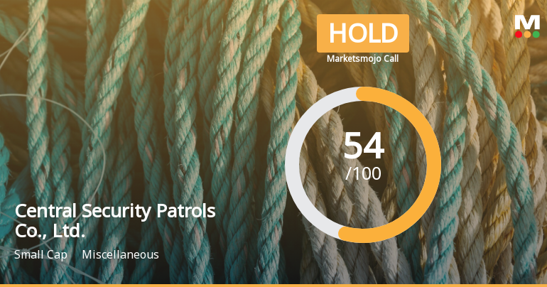 Central Security Patrols Adjusts Valuation Amid Mixed Financial Trends and Challenges