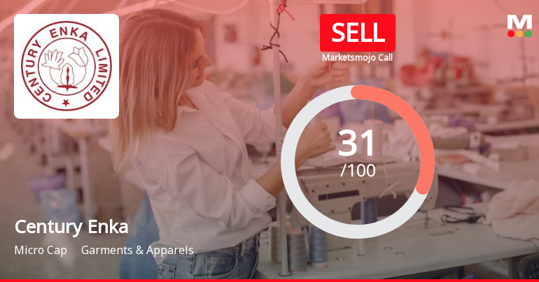 Century Enka Ltd is Rated Sell