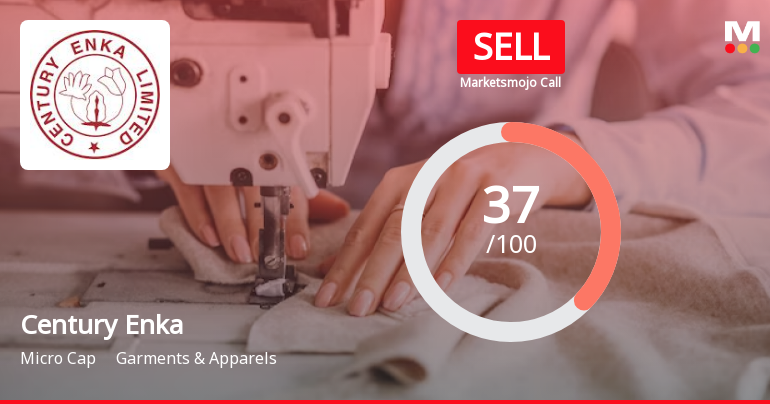 Century Enka Ltd is Rated Sell