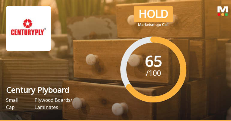 Century Plyboards (India) Ltd is Rated Hold