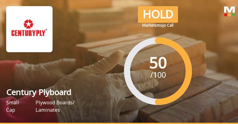 Century Plyboards (India) Ltd is Rated Hold