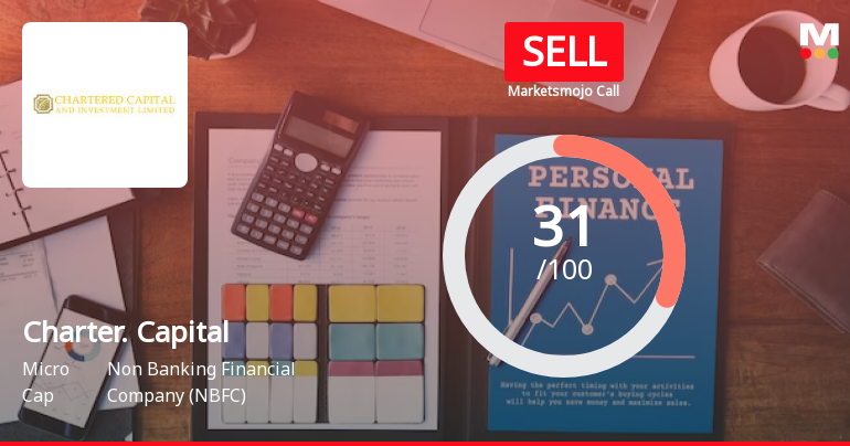 Chartered Capital & Investment Ltd is Rated Sell