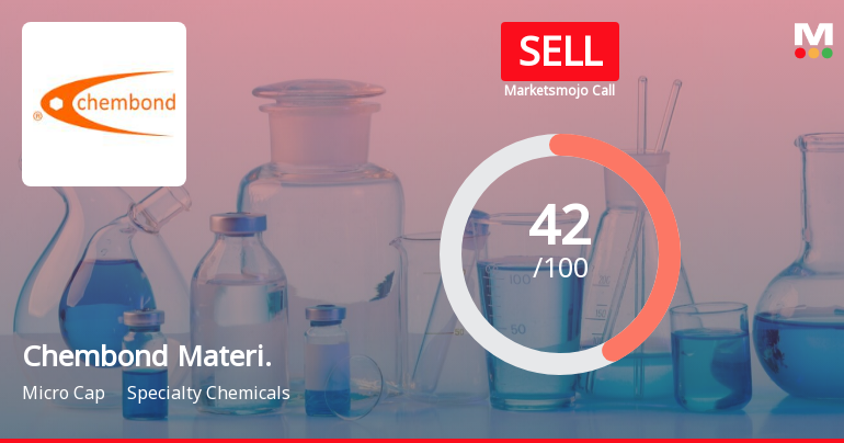 Chembond Material Technologies Ltd is Rated Sell
