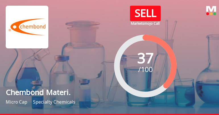 Chembond Material Technologies Ltd is Rated Sell